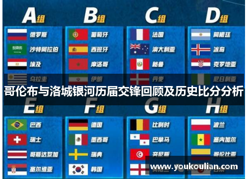 哥伦布与洛城银河历届交锋回顾及历史比分分析 哥伦布与洛城银河历届交锋回顾及历史比分分析