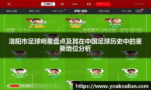 洛阳市足球明星盘点及其在中国足球历史中的重要地位分析